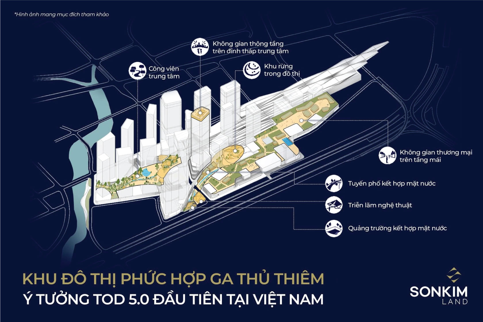 tổng quan dự án the magneta